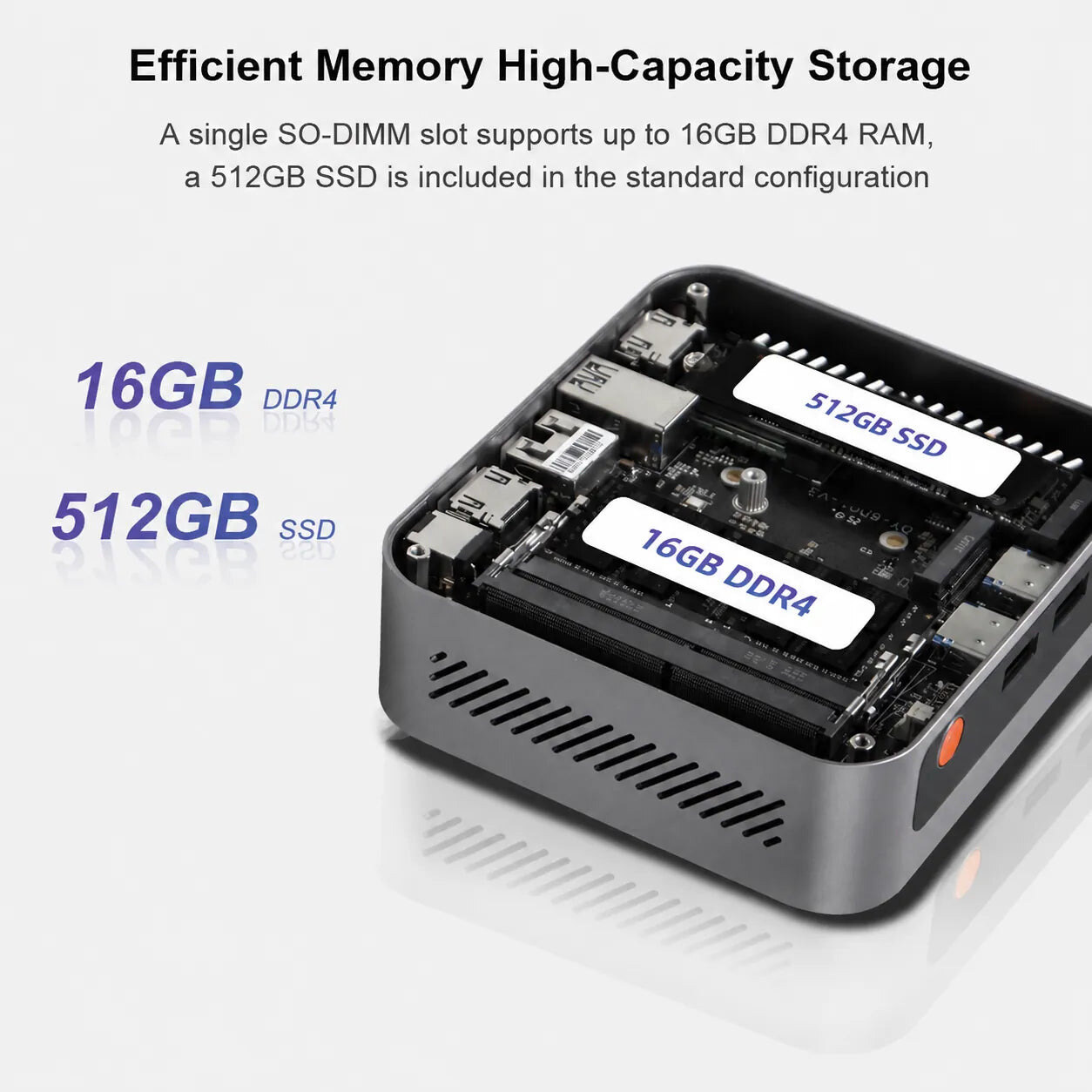 Ninkear M7 Ryzen 5 7430U / Core i7-1185G7 mini PC – kép 3