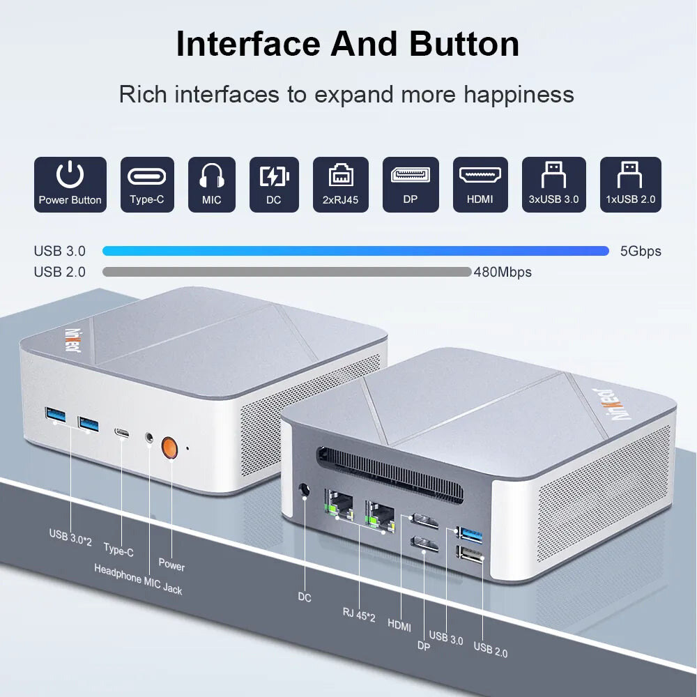 Ninkear M8 Ryzen 7 8745HS mini PC – kép 2