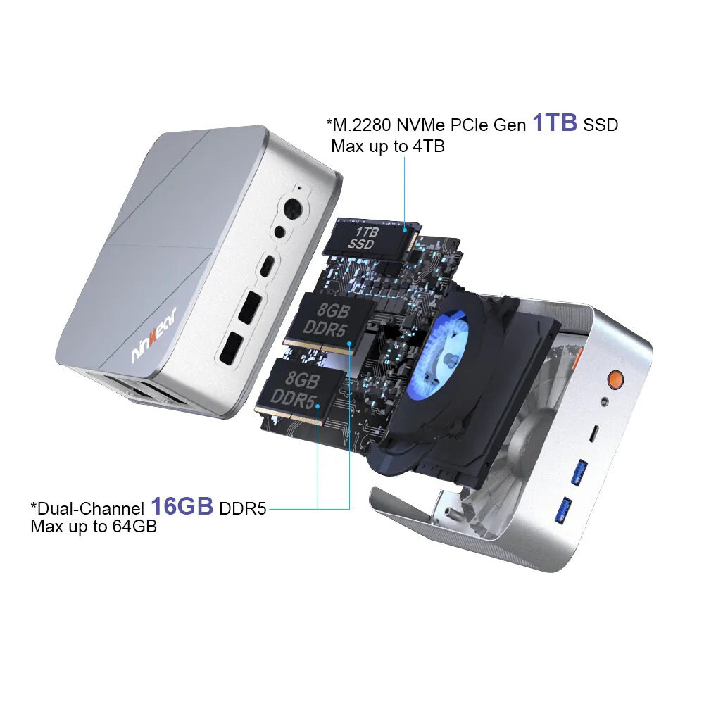 Ninkear M8 Ryzen 7 8745HS mini PC – kép 3