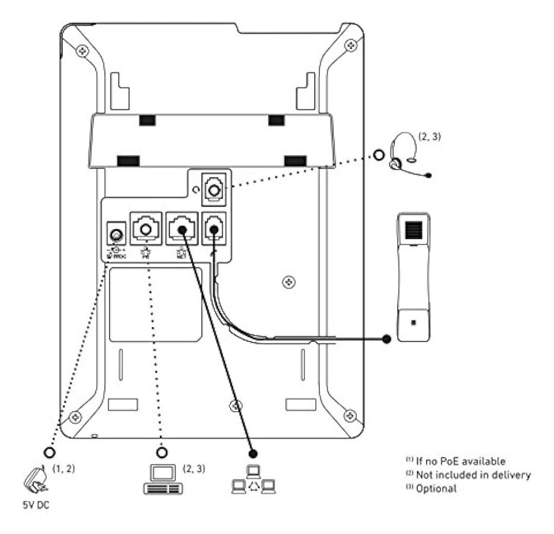 Snom D120 IP asztali telefon – kép 2