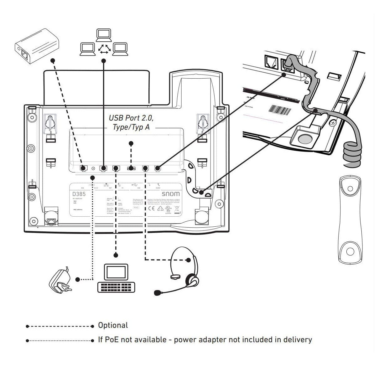 Snom D385 / D385N IP asztali telefon – kép 3