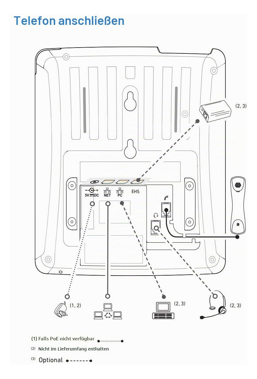 Snom D713 IP asztali telefon – kép 3