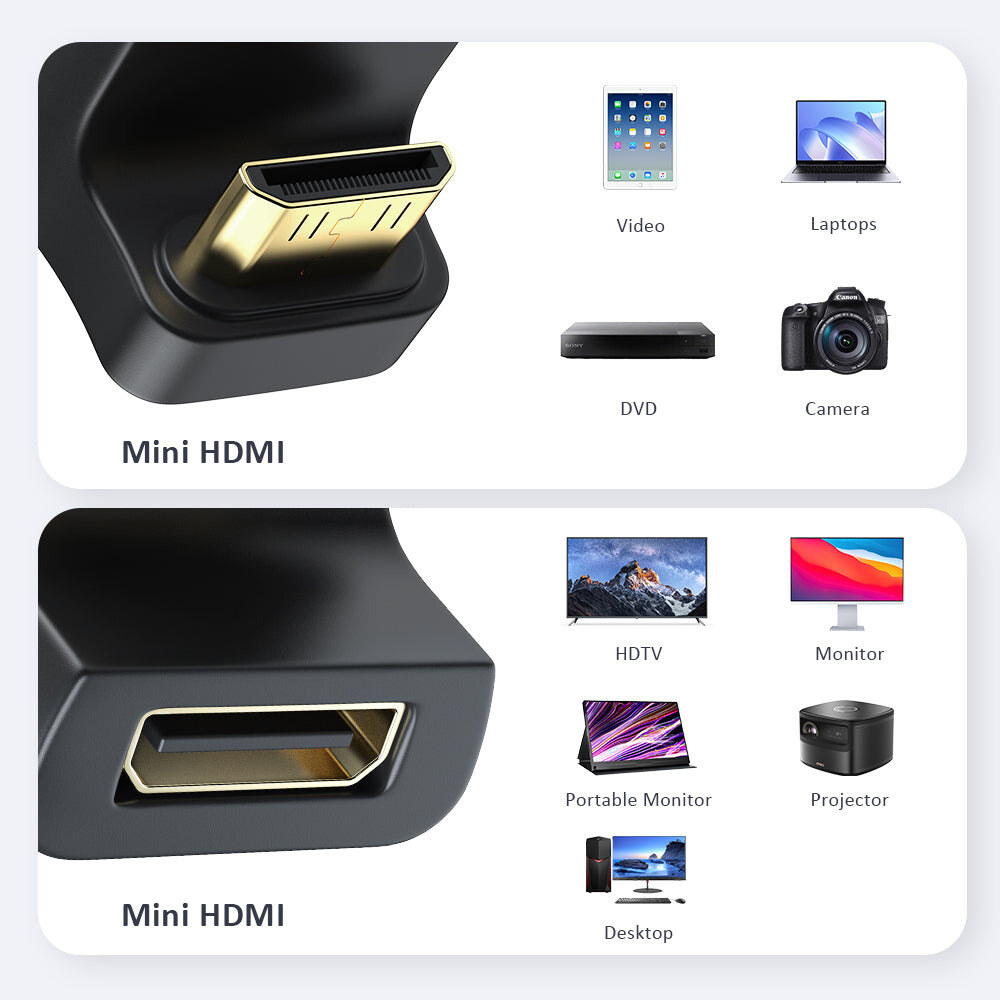 UPERFECT UAdapter HDMI 2.1 U-alakú szögadapter, 8K 60 Hz – kép 5