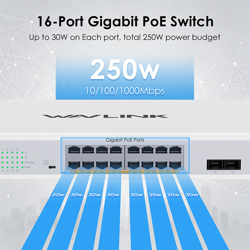 Wavlink NW1602GP 18 portos Gigabit PoE+ switch, 16 PoE port, 250 W, rackbe szerelhető – kép 2