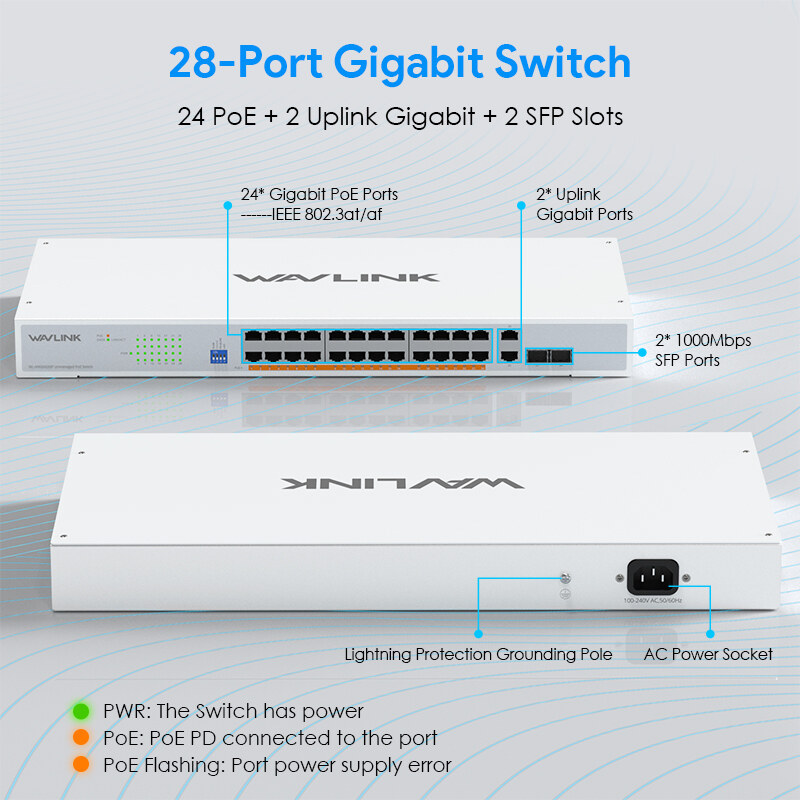 Wavlink NW2422GP 28 portos Gigabit PoE+ switch, 24 PoE port, 250 W, rackbe szerelhető – kép 1