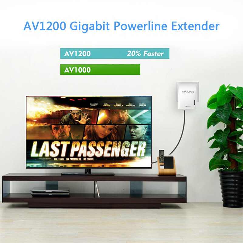 Wavlink NWP101G2 AV1200 Gigabit Powerline adapter kit, 2 db – kép 3
