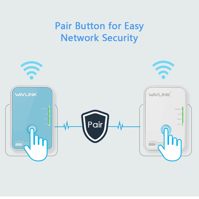 Wavlink NWP502W2 N300 Wi-Fi Powerline kit, AV500, 2 db – kép 3
