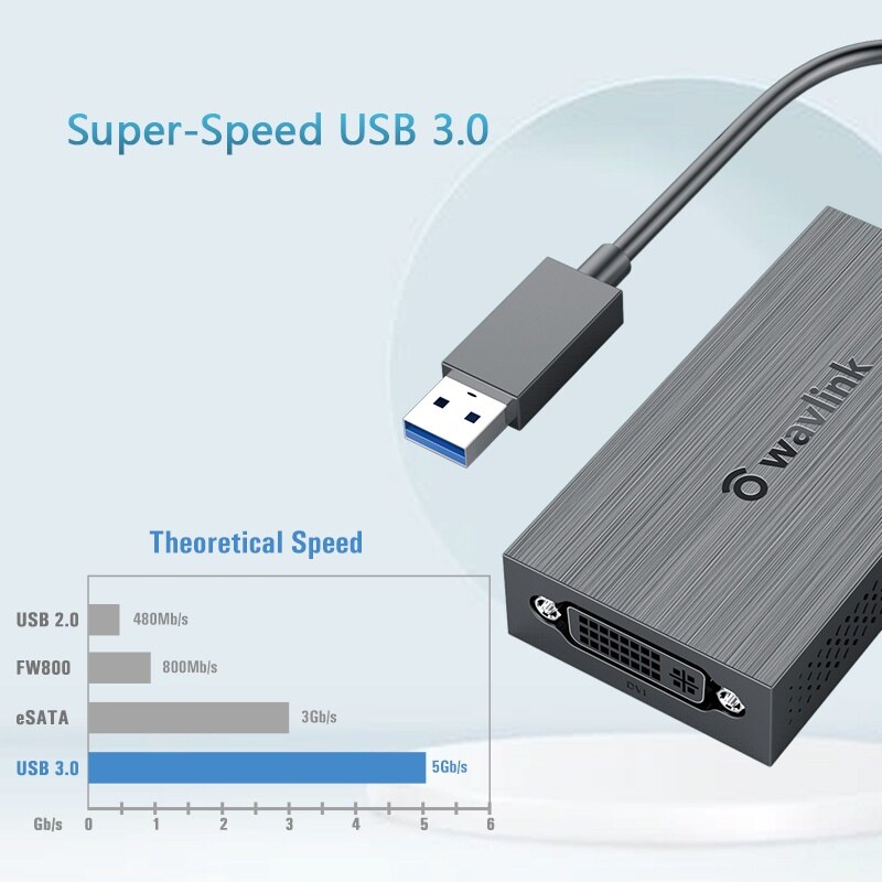 Wavlink UG3502D USB 3.0 DVI adapter, 2048×1152 – kép 3