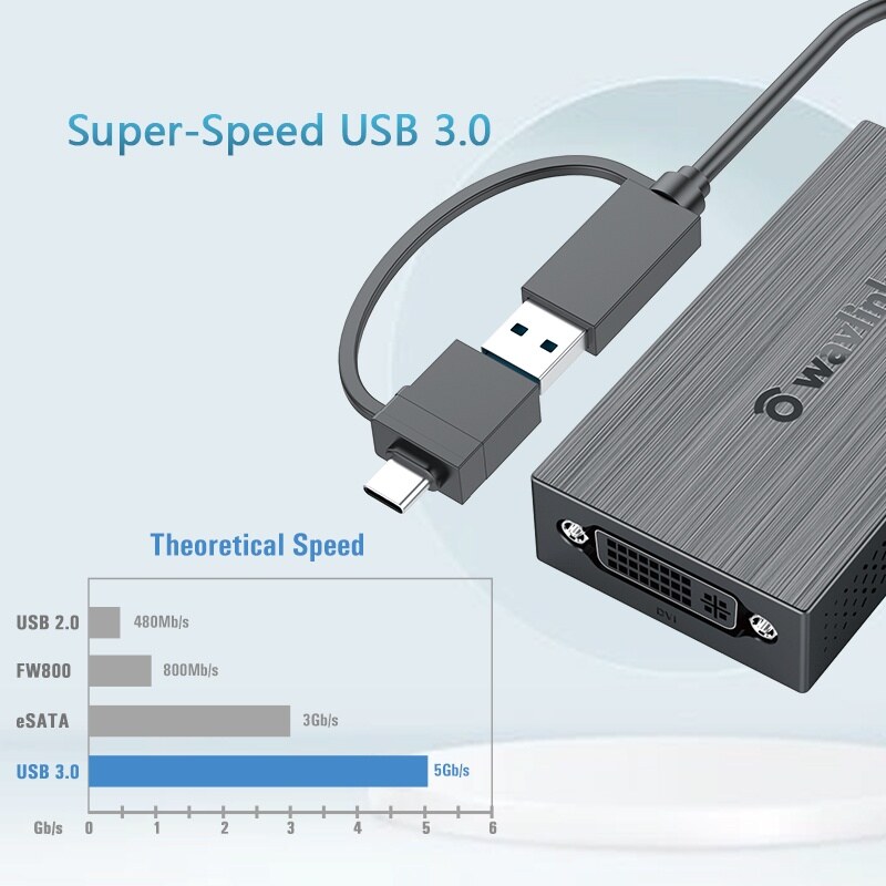 Wavlink UG3502DC USB 3.0 DVI adapter, 2048×1152, USB-C átalakítóval – kép 3