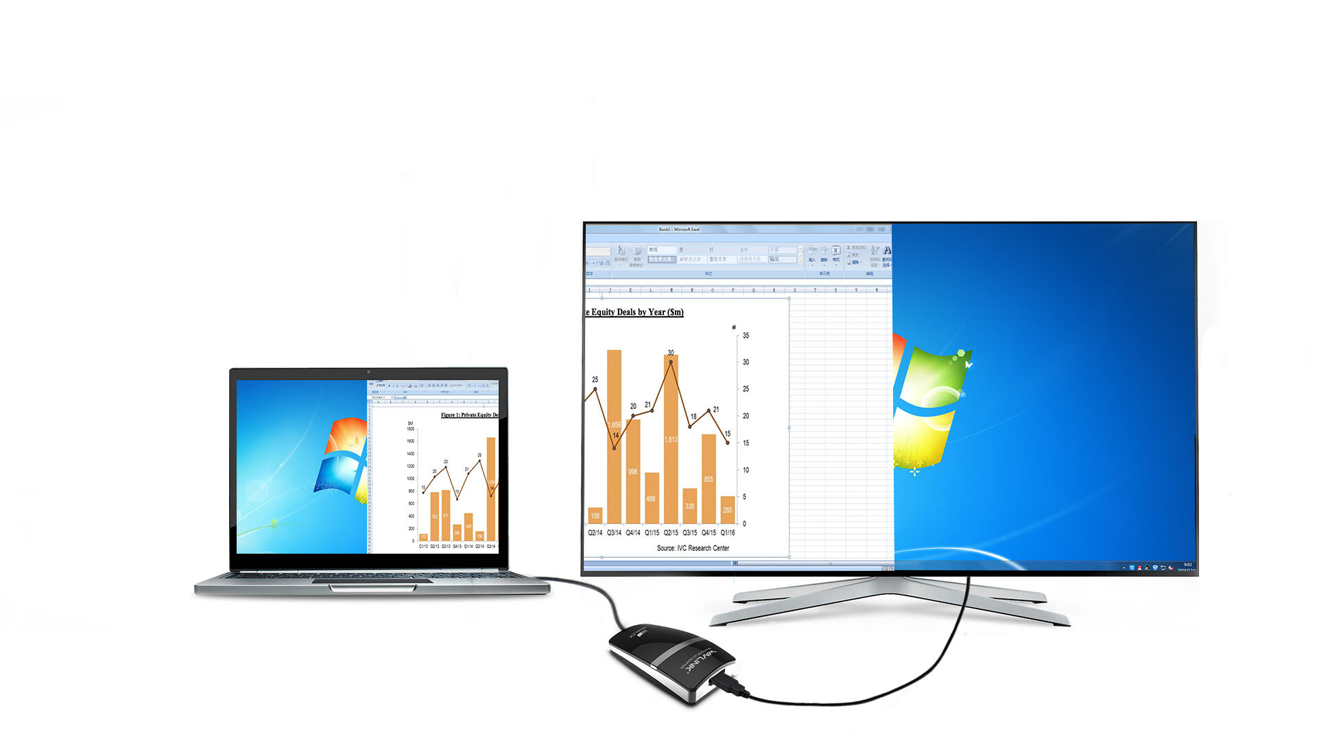 Wavlink UG35H5 USB 3.0 HDMI adapter, 2K – kép 5