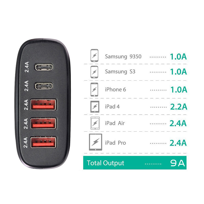 Wavlink UH1051PC2 5 portos usb töltőállomás, 45 W, 3 USB-A + 2 USB-C – kép 2