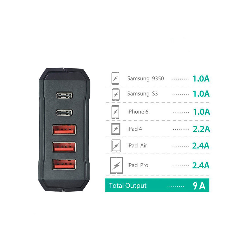 Wavlink UH1052PC2 5 portos usb töltőállomás, 45 W, 3 USB-A + 2 USB-C – kép 3