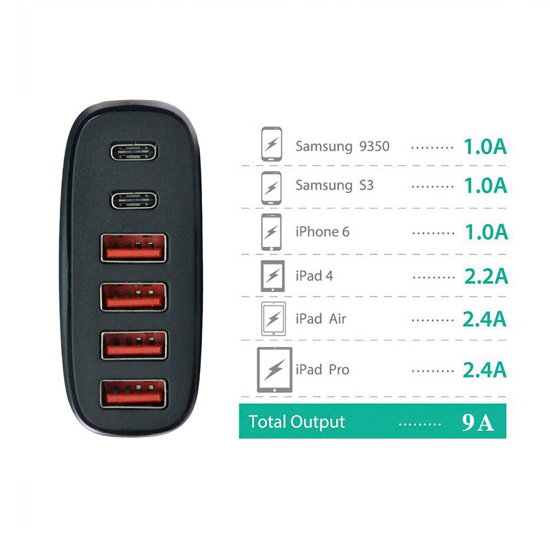 Wavlink UH1061PC2 6 portos usb töltőállomás, 60 W, 4 USB-A + 2 USB-C – kép 2