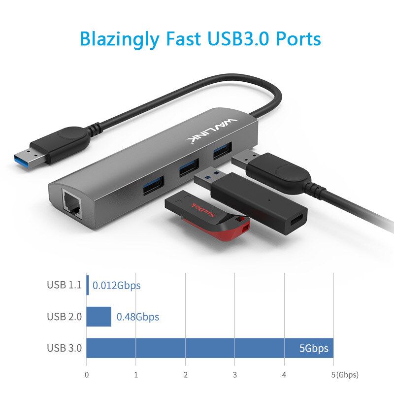 Wavlink UH3031G USB 3.0 hub, 3 portos, Gigabit Ethernettel, alumínium – kép 4