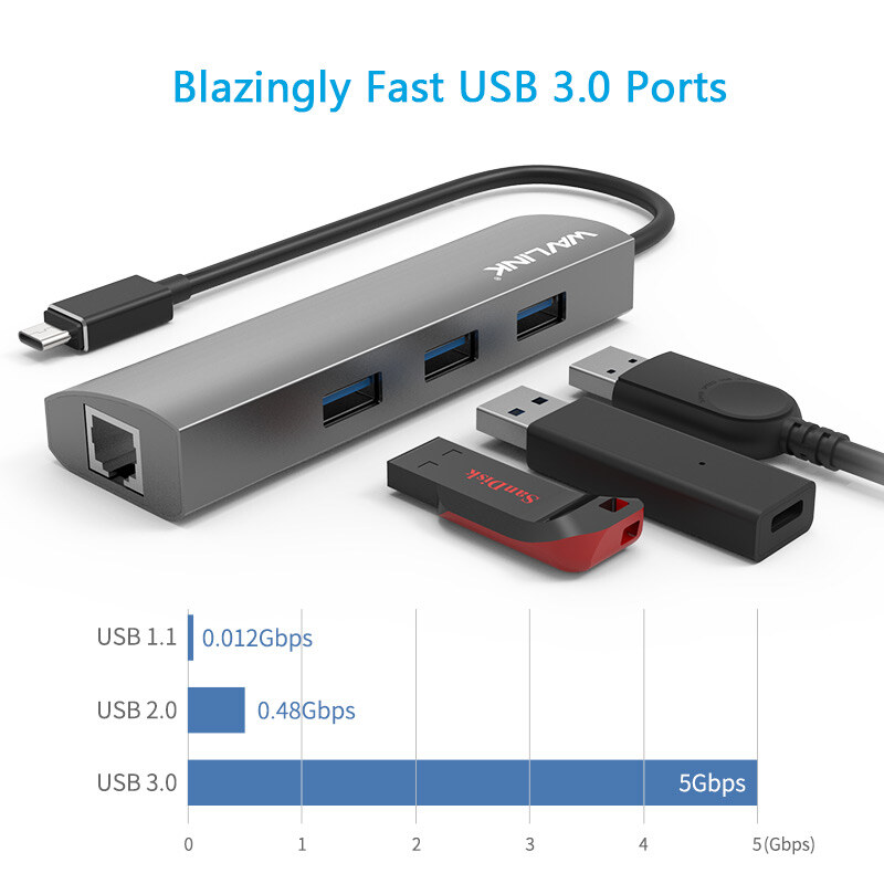 Wavlink UH3031GC USB-C hub, 3 USB-A + Gigabit Ethernet, alumínium – kép 4