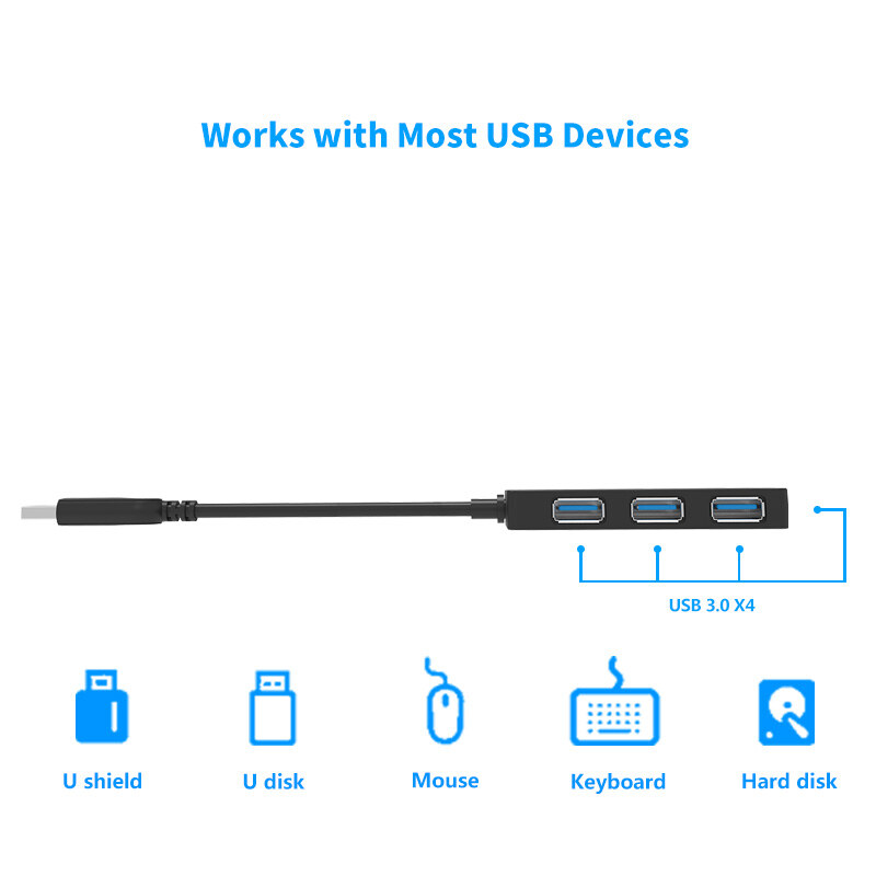Wavlink UH30412 USB 3.0 hub, 4 portos, ultrakompakt, fekete – kép 1