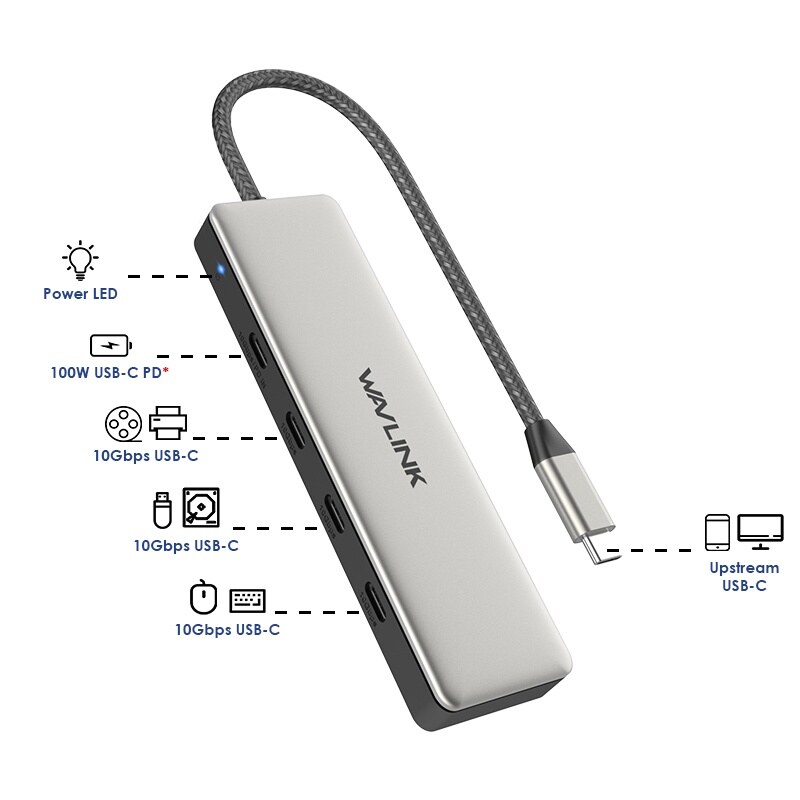 Wavlink UHP3411 USB-C hub, 4 x USB-C, 10 Gbps, 100 W PD – kép 1