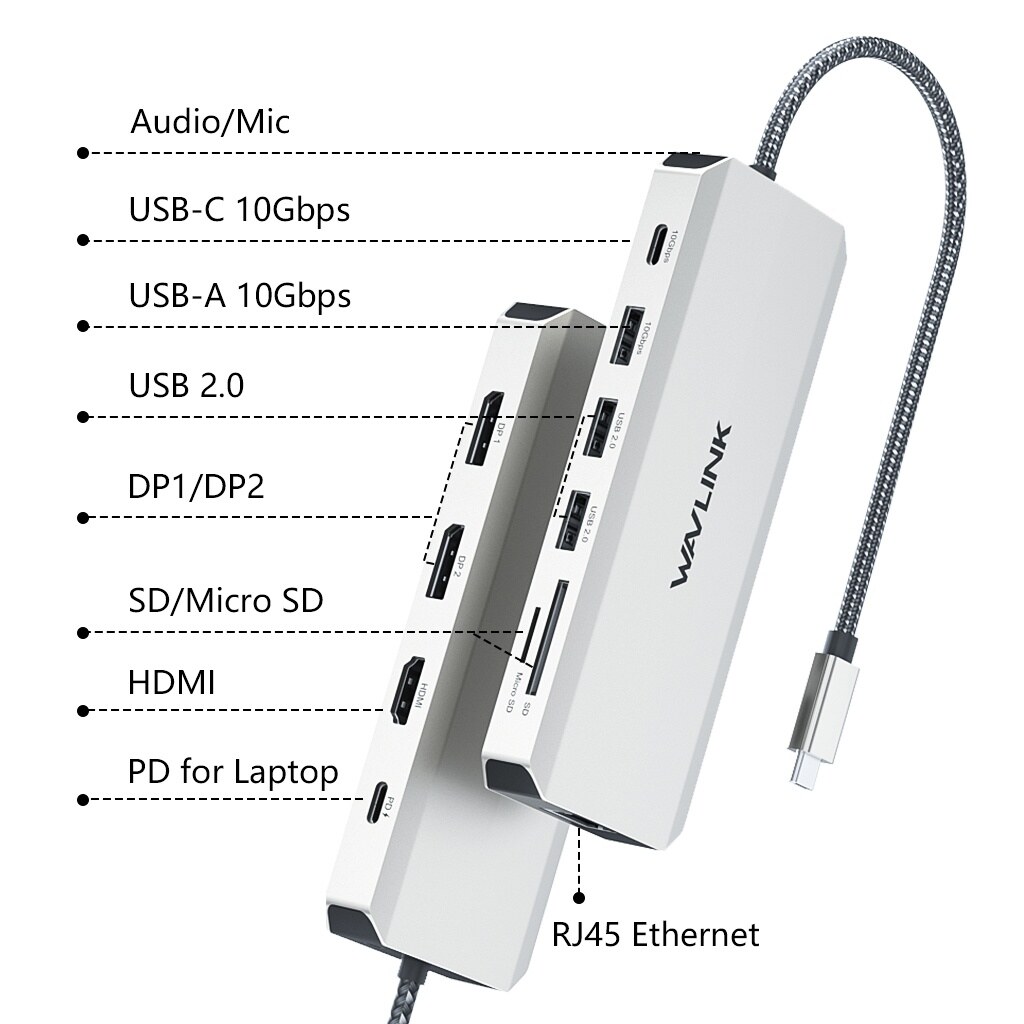 Wavlink UMD306 USB-C 12 az 1-ben dokkoló, tripla kijelző, 8K, 2,5 GbE, 85 W PD – kép 3