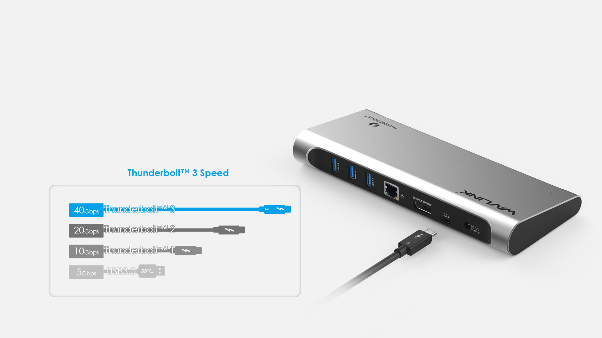 Wavlink UTD03 / UTD03H Thunderbolt 3 dokkoló, 4K, 85 W PD, ezüst – kép 5