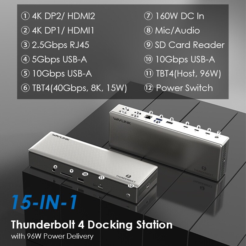Wavlink UTD41-C Thunderbolt 4 dokkoló, négy monitor, 96 W PD – kép 1