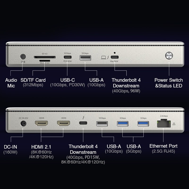 Wavlink UTD45 13 az 1-ben Thunderbolt 4 dokkoló, három monitor, 96 W PD – kép 1