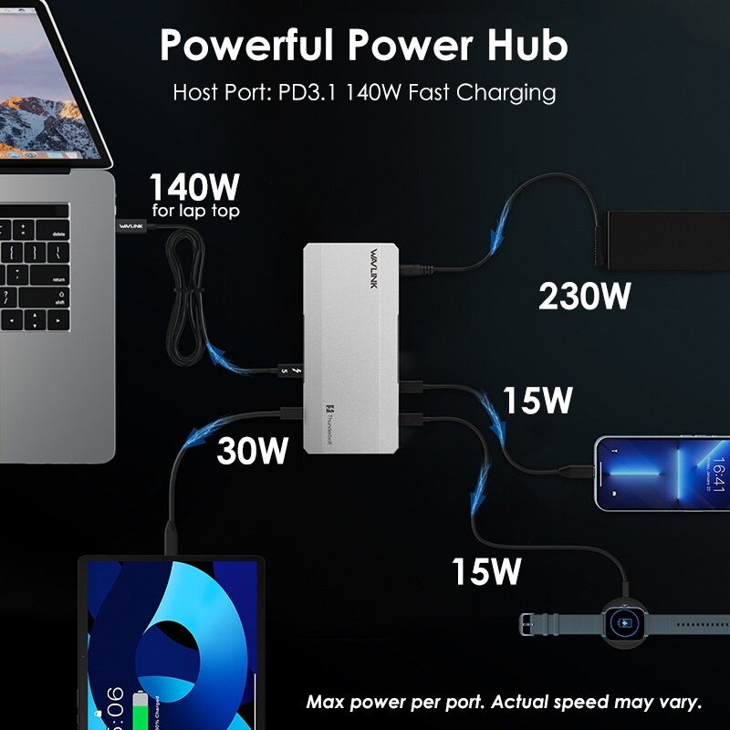 Wavlink UTD59 12 az 1-ben Thunderbolt 5 dokkoló, 120 Gbps, 140 W PD – kép 4