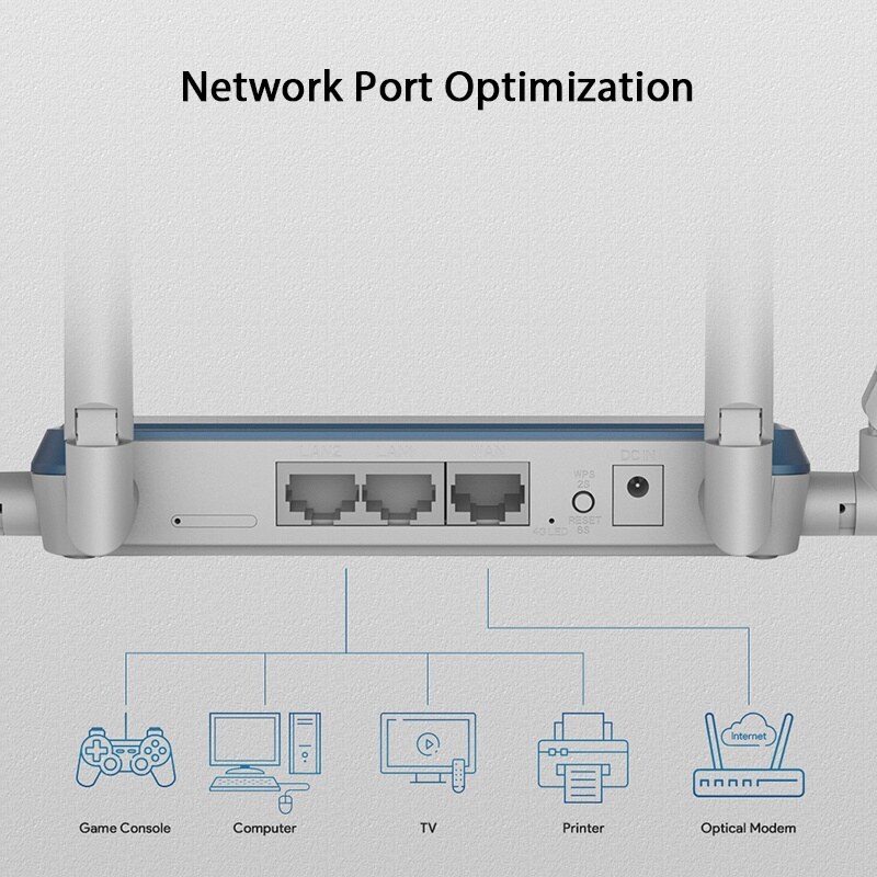 Wavlink WN529E4 N300 4G LTE Wi-Fi router, SIM-kártyás – kép 4