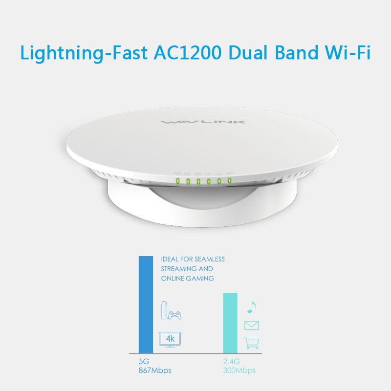 Wavlink WN530HB3 Quantum D4C AC1200 mennyezeti Wi-Fi router/AP, passzív PoE – kép 2