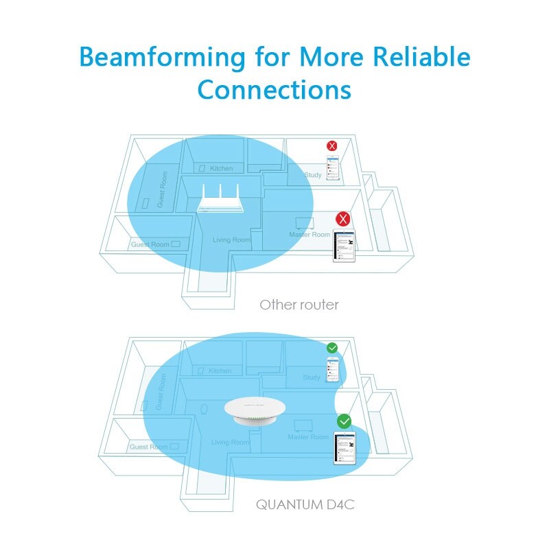Wavlink WN530HB3 Quantum D4C AC1200 mennyezeti Wi-Fi router/AP, passzív PoE – kép 3