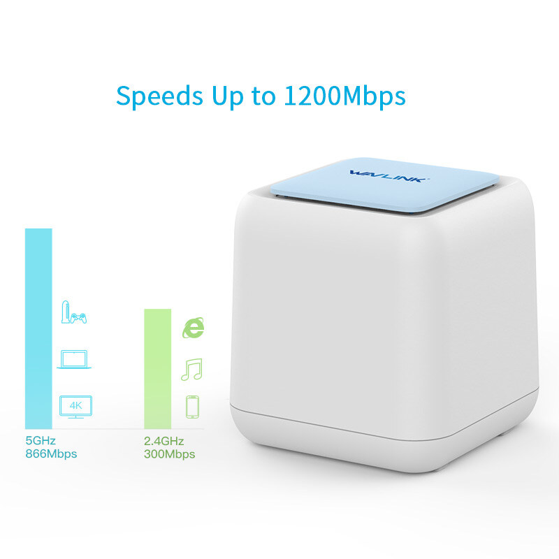 Wavlink WN535K3 HALO Base AC1200 mesh Wi-Fi rendszer, 3 egység – kép 1