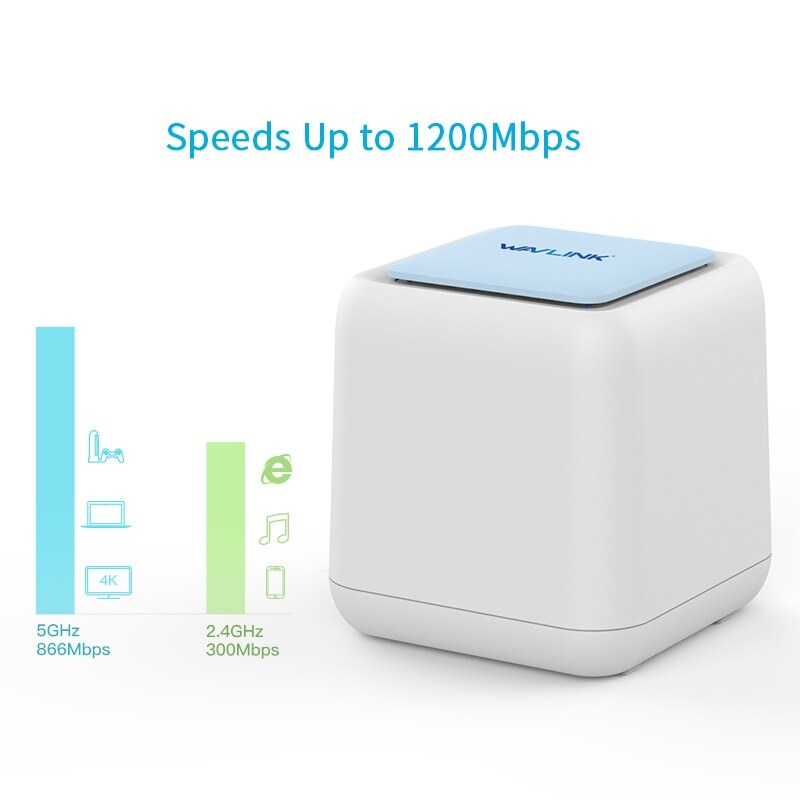 Wavlink WN535M3 HALO Base Pro AC1200 mesh Wi-Fi rendszer, 3 egység – kép 1