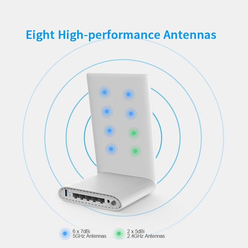 Wavlink WN537K3 HALO Lumen AC3000 tri-band mesh rendszer, USB 3.0 – kép 4