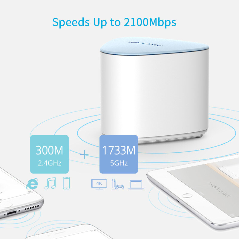 Wavlink WN552K3 HALO Pro AC2100 mesh Wi-Fi rendszer, 3 egység – kép 1