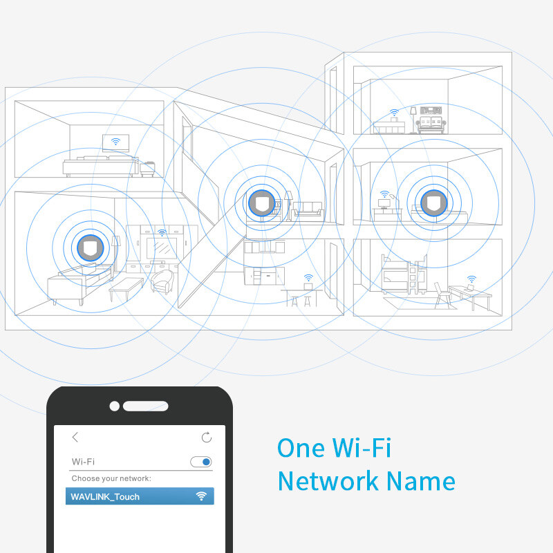 Wavlink WN552K3 HALO Pro AC2100 mesh Wi-Fi rendszer, 3 egység – kép 2