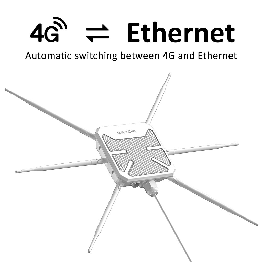 Wavlink WN588HE4 Everything Mesh okos router – kép 5