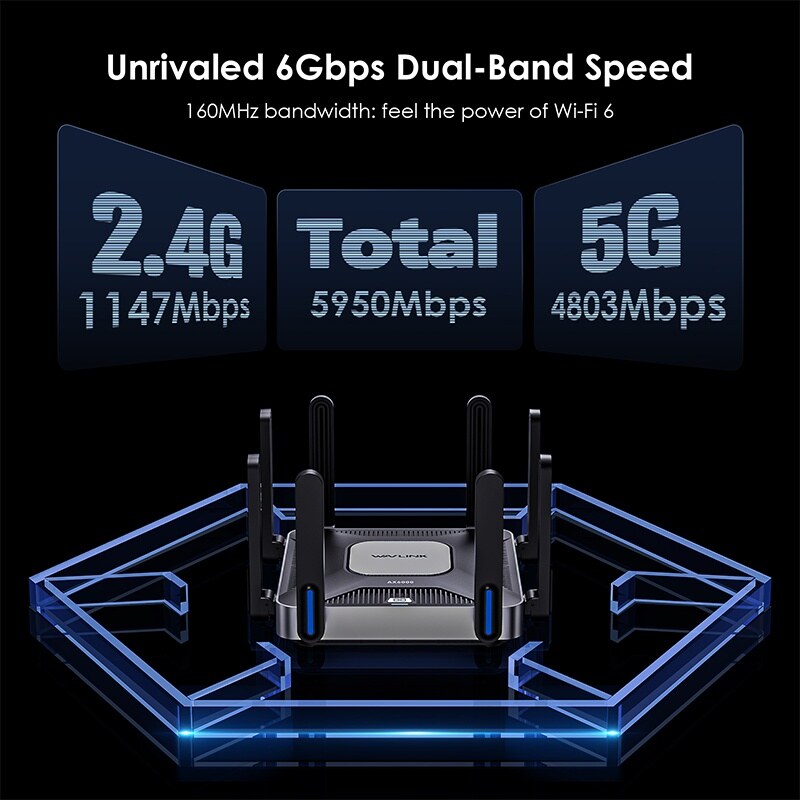 Wavlink WN592AX6 Giant Stream6 AX6000 Wi-Fi 6 mesh router, 2,5G portok, USB 3.0 – kép 2