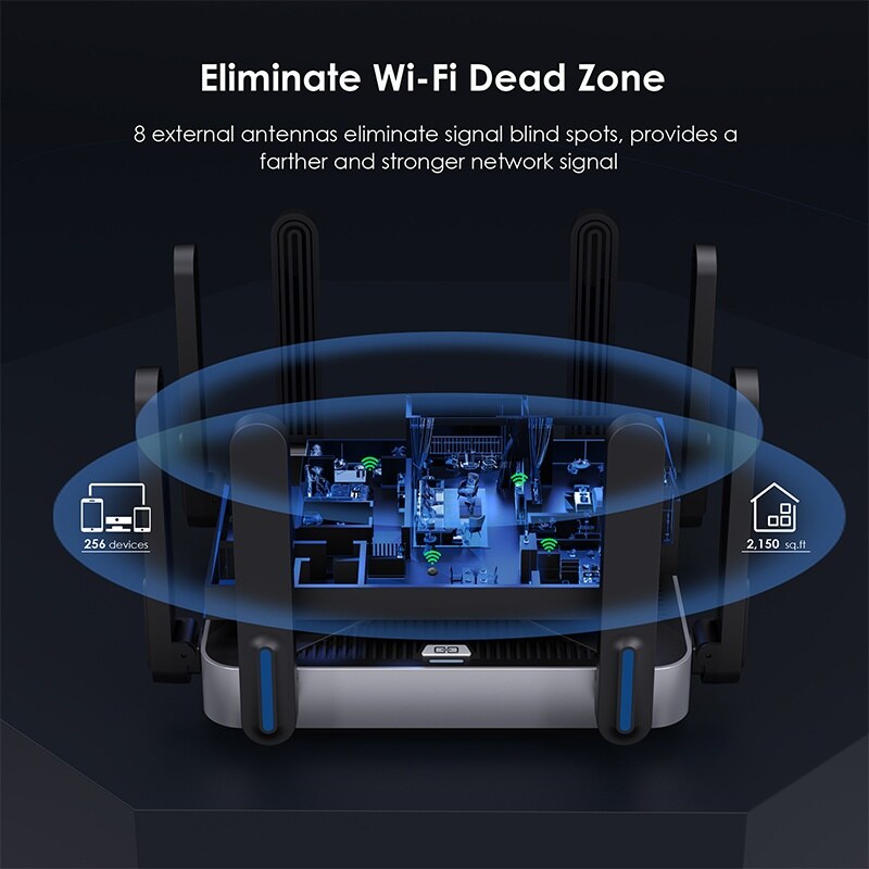Wavlink WN592AX6 Giant Stream6 AX6000 Wi-Fi 6 mesh router, 2,5G portok, USB 3.0 – kép 4