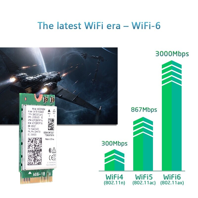 Wavlink WN675X2M AX3000 Wi-Fi 6E M.2 modul, Bluetooth 5.2, háromsávos – kép 1