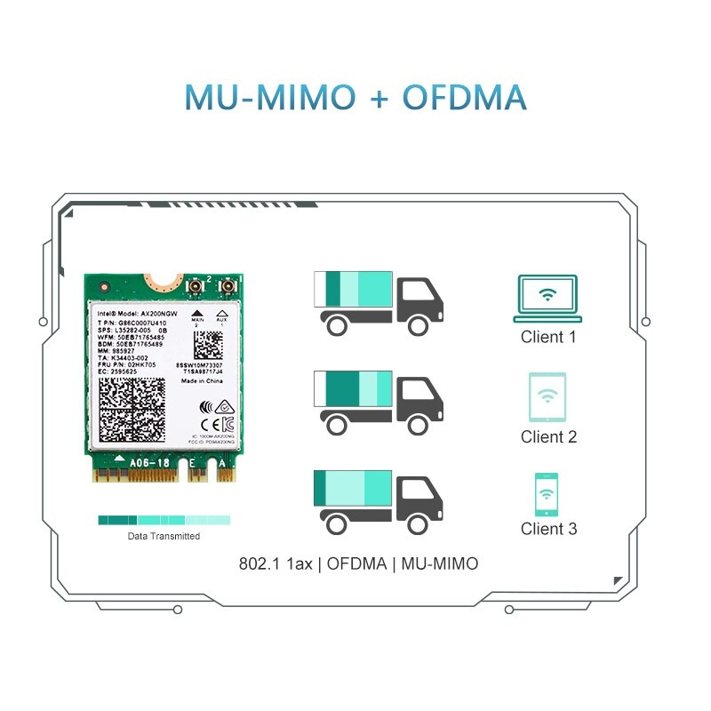 Wavlink WN675X2M AX3000 Wi-Fi 6E M.2 modul, Bluetooth 5.2, háromsávos – kép 3