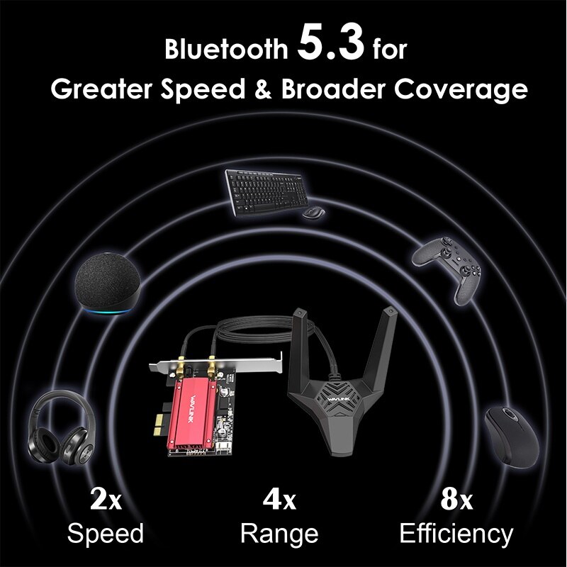Wavlink WN675X3 AX5400 Wi-Fi 6E PCIe adapter, Bluetooth 5.3, háromsávos – kép 3