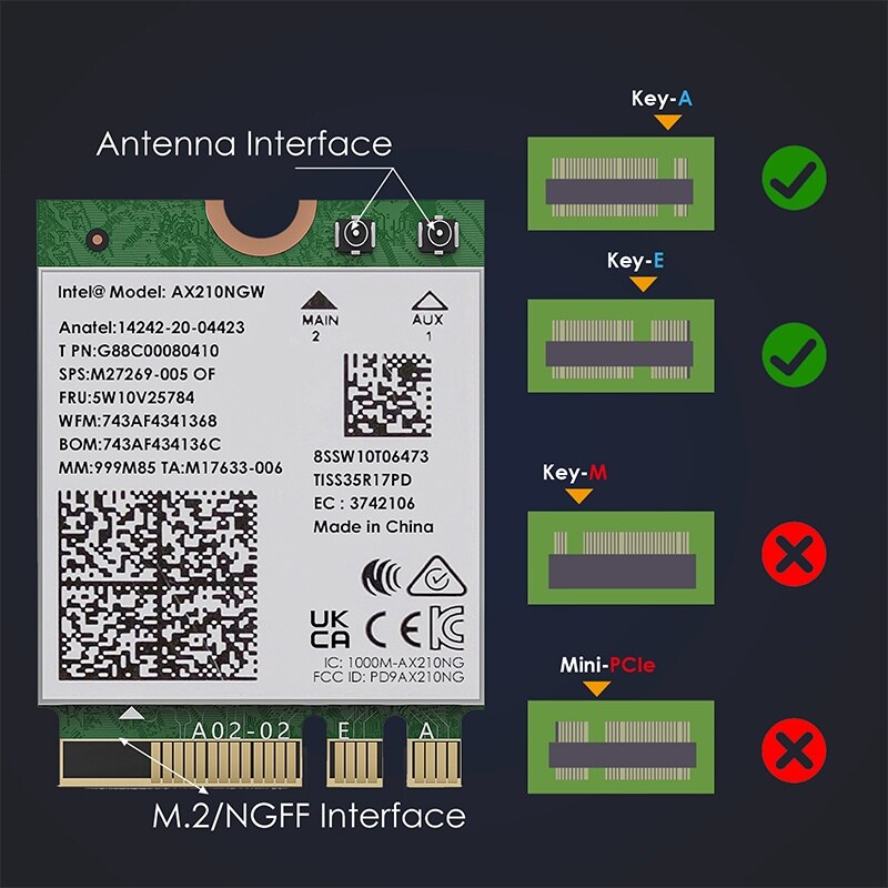 Wavlink WN675X3M AX5400 Wi-Fi 6E M.2 modul, Bluetooth 5.3, háromsávos – kép 3