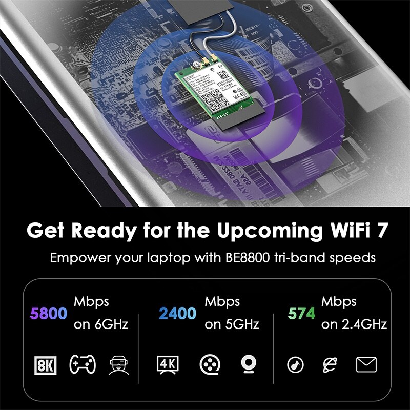 Wavlink WN685BE3M BE8800 Wi-Fi 7 M.2 modul, Bluetooth 5.4, háromsávos – kép 2