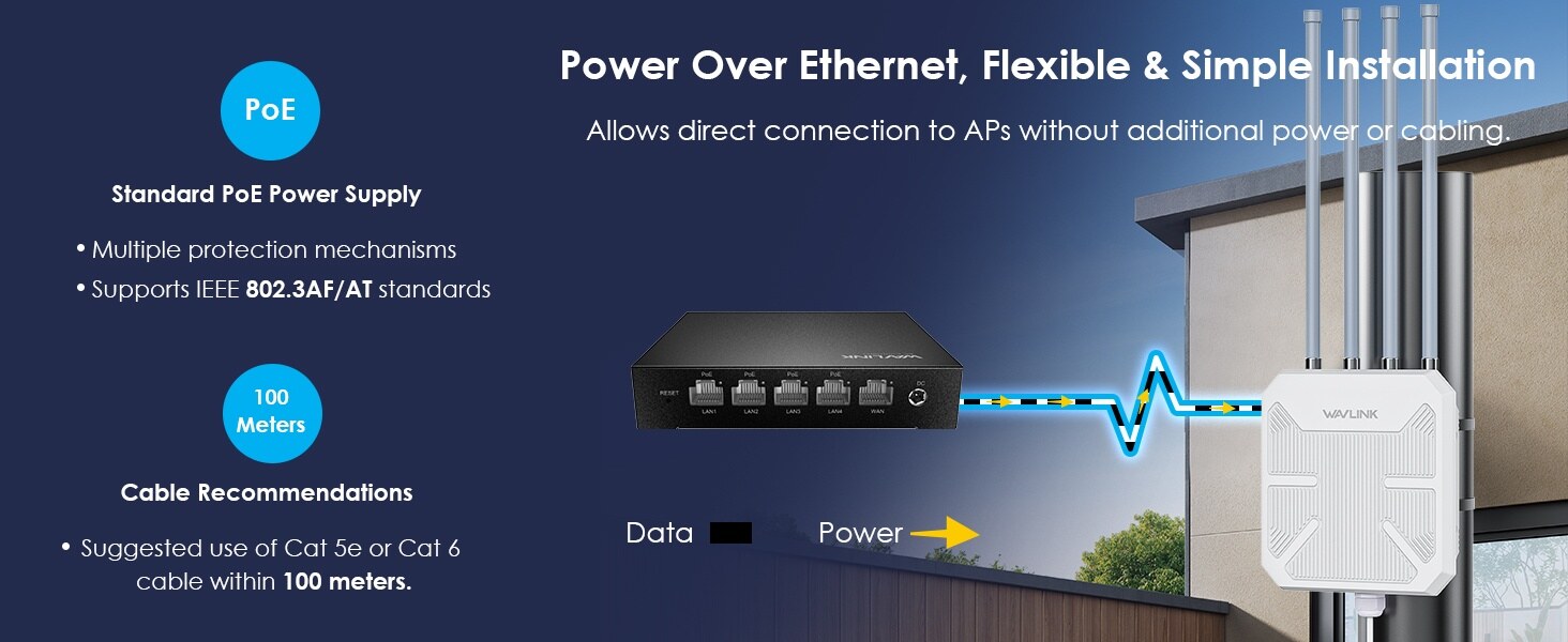 Wavlink WN701AE 5 portos gigabites PoE switch beépített AC (AP) vezérlővel – kép 3