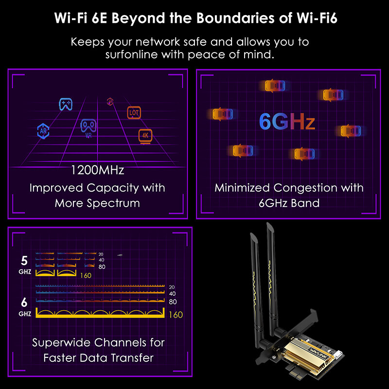 Wavlink WN852X3-B AX5400 Wi-Fi 6E PCIe hálózati kártya, Bluetooth 5.3 – kép 2