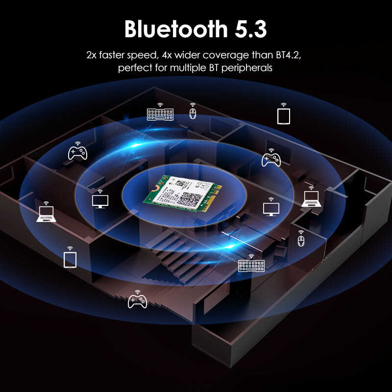 Wavlink WN852X3M AXE5400 Wi-Fi 6E M.2 modul, Bluetooth 5.3 – kép 2