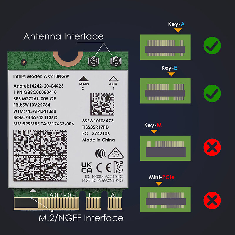 Wavlink WN852X3M AXE5400 Wi-Fi 6E M.2 modul, Bluetooth 5.3 – kép 3
