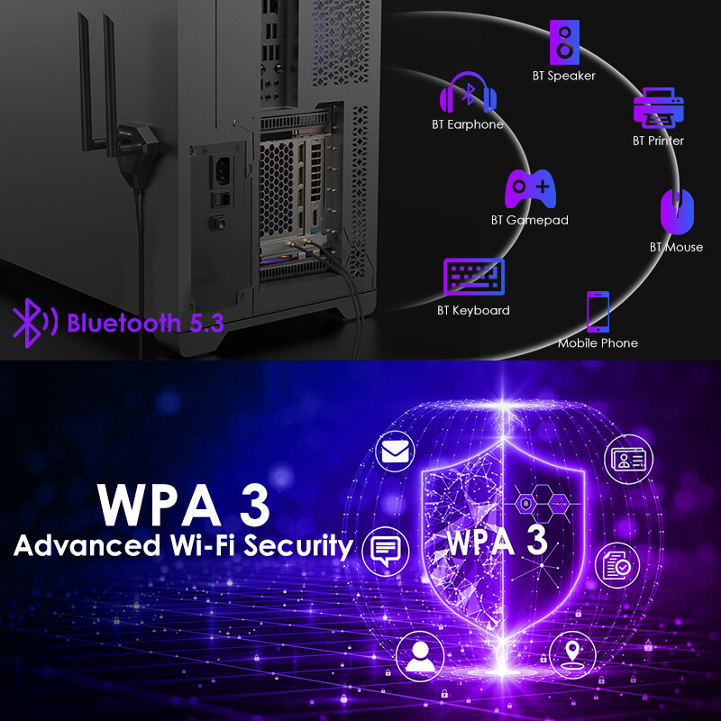 Wavlink WN852X3S-A AX5400 Wi-Fi 6E PCIe hálózati kártya, mágneses antennatalp – kép 2