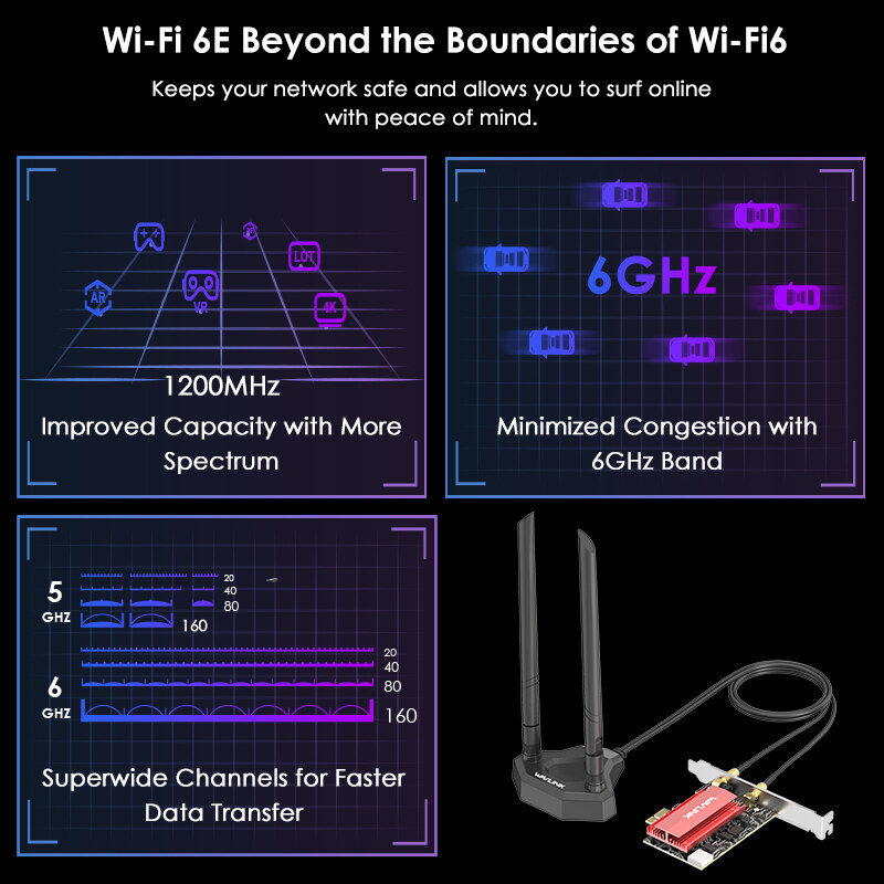 Wavlink WN852X3S-A AX5400 Wi-Fi 6E PCIe hálózati kártya, mágneses antennatalp – kép 4