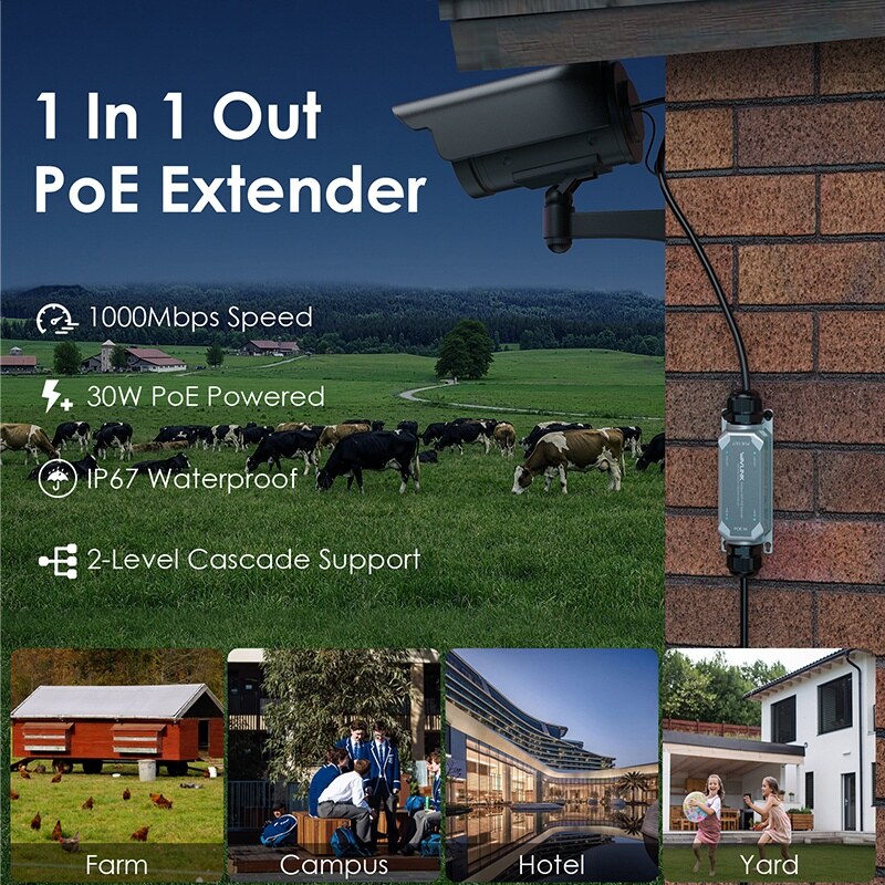 Wavlink WN901G2 IP67 kültéri 30 W Gigabit PoE extender – kép 1