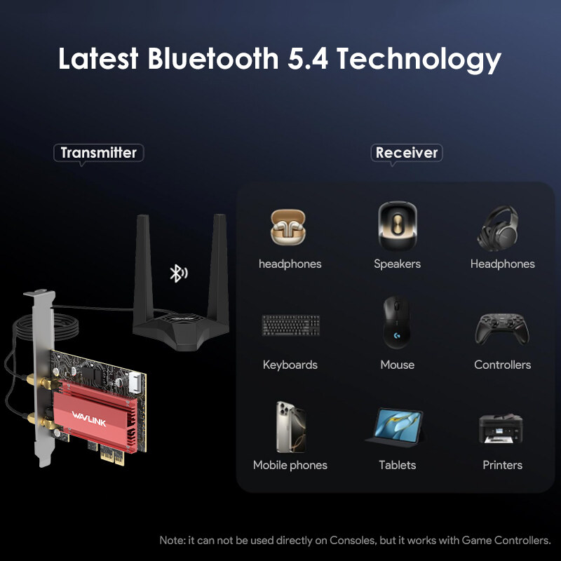 Wavlink WN922BE3 BE6500 Wi-Fi 7 PCIe hálózati kártya, Bluetooth 5.4 – kép 2